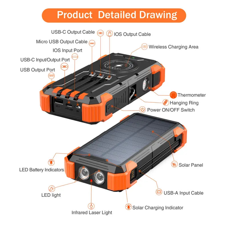 Powerbank