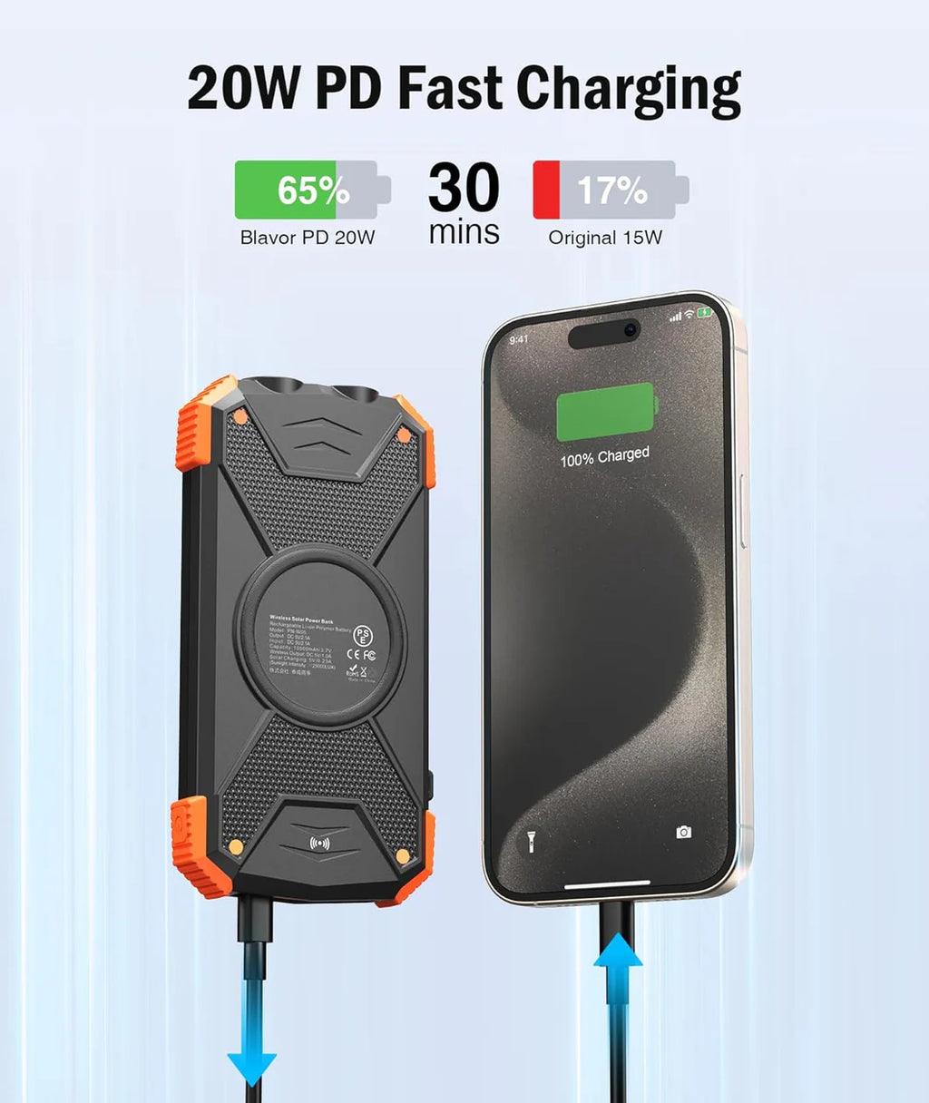 Powerbank