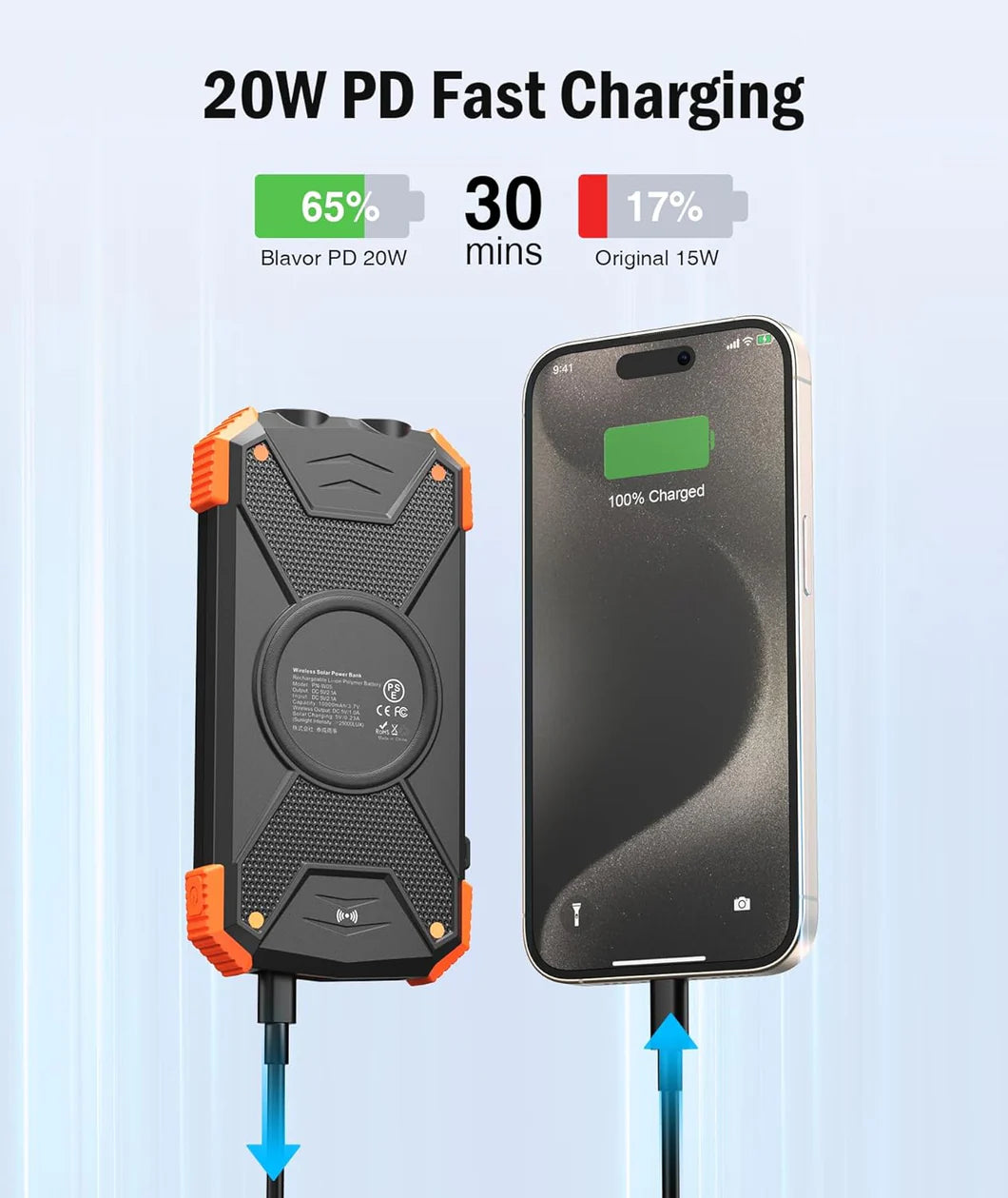Powerbank